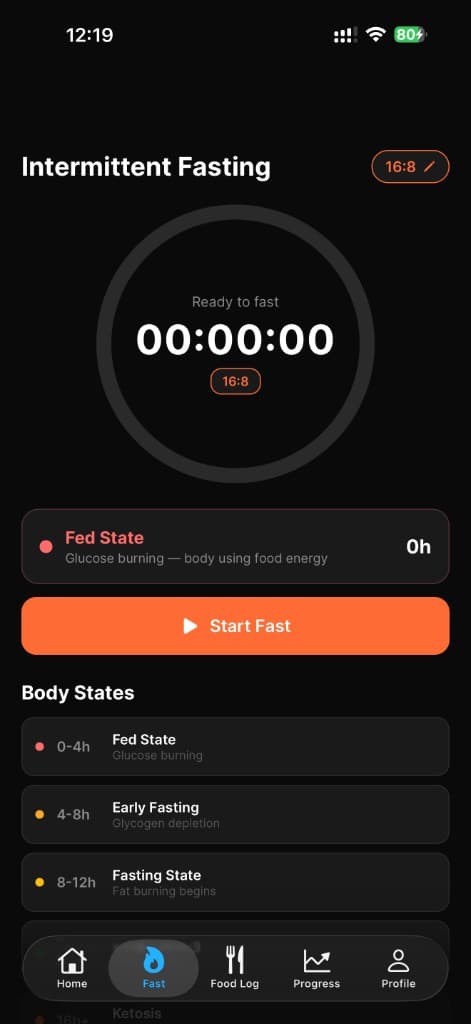 Intermittent fasting timer